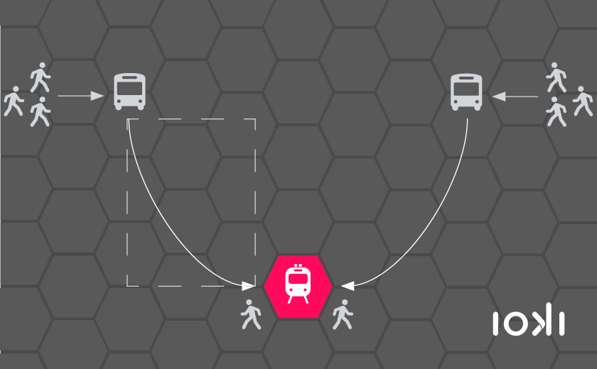 Mobility Analytics: öffentliche Verkehrssysteme analysieren